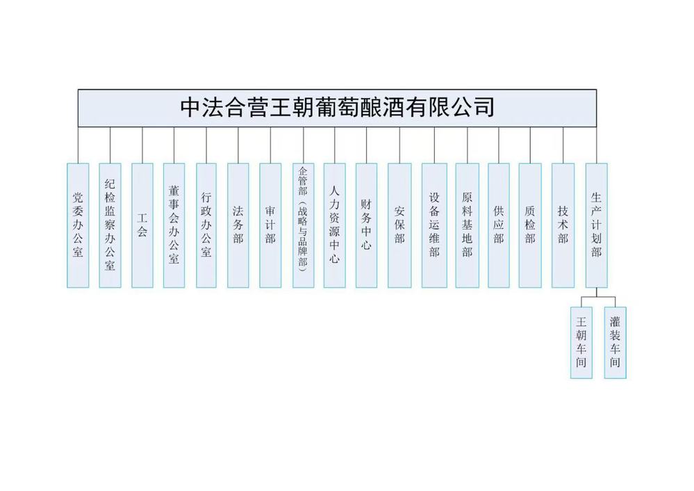 7cb12e6c-95a9-43b7-a4b3-75f3da7f82f5